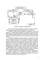 Prakses atskaite 'Starptautisko ekonomisko sakaru organizēšana un vadīšana', 8.