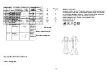 Diplomdarbs 'Šūšanas darbnīcas izveide', 73.