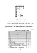 Diplomdarbs 'Šūšanas darbnīcas izveide', 89.