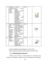 Diplomdarbs 'Šūšanas darbnīcas izveide', 92.