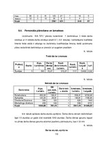 Diplomdarbs 'Šūšanas darbnīcas izveide', 118.