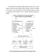 Diplomdarbs 'SIA "Rūpnīca Veseta" betona izstrādājumu ražošanas attīstības perspektīvas', 108.