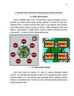 Referāts 'Krājumu vadīšanas modeļu pielietošana biznesa modelēšanas spēlē ILMG', 45.