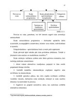 Referāts 'Apdrošināšana kā viens no riska pārvaldīšanas instrumentiem', 15.