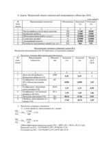 Paraugs 'Индексный анализ показателей акционерного общества', 1.