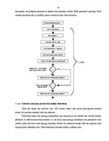 Diplomdarbs 'GPON tīkla caurlaides spējas un funkcionēšanas kvalitātēs izpēte uz imitējošā mo', 34.