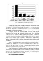 Referāts 'Jaunu produktu attīstība nekustamo īpašumu tirgū Liepājā', 16.