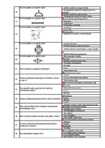 Paraugs 'Profesionālā kvalifikācija "Elektrotehniķis" 3. profesionālās kvalifikācijas līm', 9.