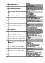 Paraugs 'Profesionālā kvalifikācija "Elektrotehniķis" 3. profesionālās kvalifikācijas līm', 13.