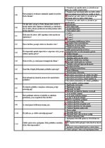 Paraugs 'Profesionālā kvalifikācija "Elektrotehniķis" 3. profesionālās kvalifikācijas līm', 24.