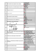 Paraugs 'Profesionālā kvalifikācija "Elektrotehniķis" 3. profesionālās kvalifikācijas līm', 34.