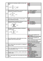 Paraugs 'Profesionālā kvalifikācija "Elektrotehniķis" 3. profesionālās kvalifikācijas līm', 39.