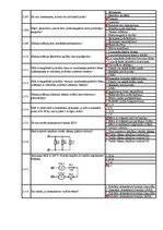 Paraugs 'Profesionālā kvalifikācija "Elektrotehniķis" 3. profesionālās kvalifikācijas līm', 42.