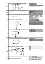 Paraugs 'Profesionālā kvalifikācija "Elektrotehniķis" 3. profesionālās kvalifikācijas līm', 43.