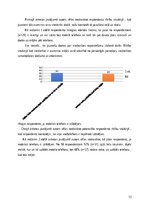 Referāts 'Rēzeknes Valsts poļu ģimnāzijas jauniešu atkarība no viedierīcēm', 11.