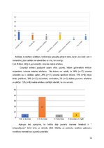 Referāts 'Rēzeknes Valsts poļu ģimnāzijas jauniešu atkarība no viedierīcēm', 12.