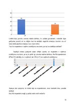 Referāts 'Rēzeknes Valsts poļu ģimnāzijas jauniešu atkarība no viedierīcēm', 14.