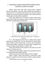 Referāts 'Apgrozāmo līdzekļu struktūra un izmantošanas efektivitāte SIA "Atspulgs logiem"', 18.