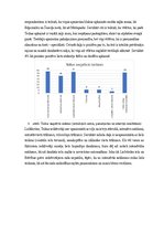 Konspekts 'Teikas iedzīvotāju ikdienas dzīves telpa', 6.