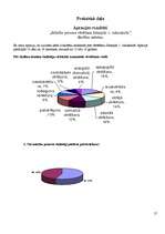 Referāts 'Mācību procesa vērtēšana Salaspils 1.vidusskolā', 12.