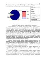 Diplomdarbs 'Valsts budžeta finansēto veselības aprūpes pakalpojumu attīstības analīze', 60.