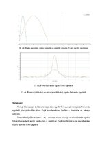 Konspekts 'Furjē transformācijas īpašības', 6.