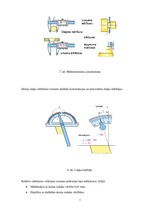 Referāts 'Mērinstrumenti un to pielietojums', 7.