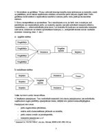 Referāts 'Noliktavu saimniecības organizēšana uzņēmumā "X"', 7.