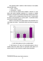 Referāts 'Latvijas Republikas nodokļi, to loma budžeta veidošanā', 33.