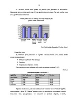 Diplomdarbs 'Uzņēmējdarbības attīstība', 47.