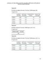 Diplomdarbs 'Agresijas un personības faktoru sakarību izpēte  ieslodzītajiem un netiesātajiem', 102.