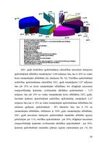 Diplomdarbs 'Latvijas apdrošināšanas tirgus attīstība Latvijā (1994.-2002.gadā)', 45.