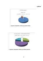 Referāts 'Dzīves kvalitāte un to ietekmējošie faktori manā skolā', 32.