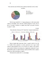 Referāts 'Uzņēmuma X konkurētspējas paaugstināšanas virzieni', 20.