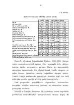 Diplomdarbs 'Vērtspapīru tirgus stagnācija LR un tās novēršanas iespējas', 79.