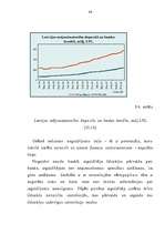 Diplomdarbs 'Vērtspapīru tirgus stagnācija LR un tās novēršanas iespējas', 89.