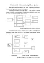 Prezentācija 'Funkcionālā vērtības analīze', 5.