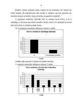 Referāts 'Saskarsmes iespējas starp pedagogu un skolēnu pedagoģiskajā procesā', 19.