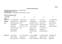 Referāts 'Sociālās adaptācijas norises problēmjautājumi', 16.