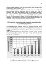 Diplomdarbs 'Iedzīvotāju ienākuma nodokļa analīze Latvijā', 38.