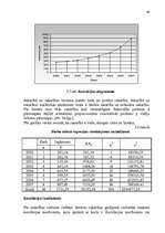 Diplomdarbs 'Iedzīvotāju ienākuma nodokļa analīze Latvijā', 44.