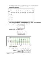 Referāts 'Mathcad`a un Excel`a pielietošana matemātikas un ekonomikas uzdevumos', 29.