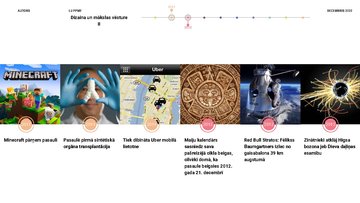 Prezentācija 'Svarīgu kultūras faktu pārskats 2010-2019', 3.