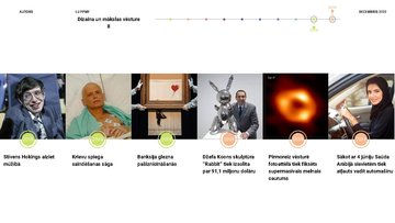 Prezentācija 'Svarīgu kultūras faktu pārskats 2010-2019', 6.