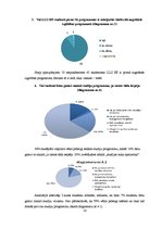 Referāts 'Studentu apmierinātība un vajadzības pēc pašrealizācijas īstenošanas, studējot L', 16.