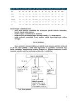 Referāts 'Latvijas enerģētiskās neatkarības paaugstināšana, plaši izmantojot atjaunojamos ', 5.