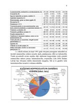 Referāts 'Tautsaimniecības nozares apraksts - tirdzniecība', 6.