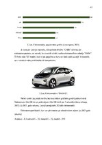 Diplomdarbs 'Elektrotransporta attīstības potenciāls Latvijā', 43.