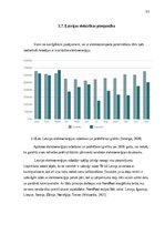 Diplomdarbs 'Elektrotransporta attīstības potenciāls Latvijā', 54.