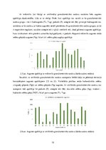 Prakses atskaite 'Augšņu digitālās kartes analīze. Augšņu daudzveidības,  telpiskās izplatības un ', 15.